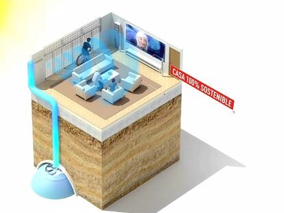 La sostenibilidad medioambiental como disciplina académica