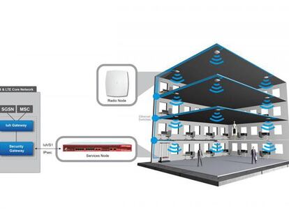 Así es SpiderCloud Wireless, la empresa en la que invierte Aznar