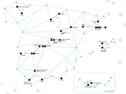 De Galicia a Madrid (pasando por Canarias) sin una gota de gasolina