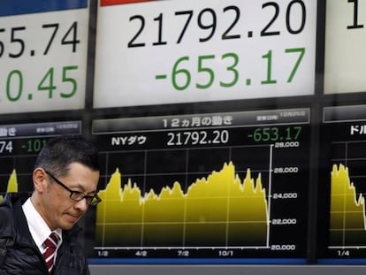Cartel que refleja las fuertes caídas en la Bolsa de Tokio en el dia de Navidad. En vídeo, Trump acusa a la Reserva Federal de los problemas de la economía estadounidense.