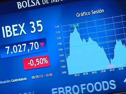 Las acciones de Bankia acentúan sus caídas en Bolsa tras la salida de Rato