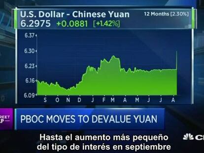 China devalúa el yuan para animar la economía y las exportaciones