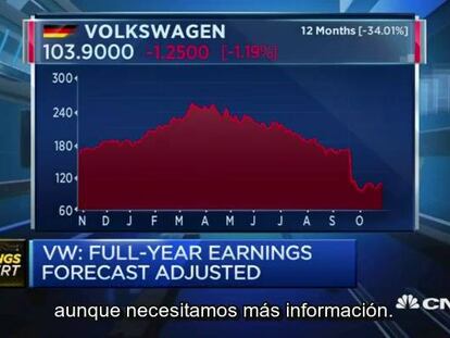 Volkswagen pierde 1.673 millones en tres meses por el caso de las emisiones