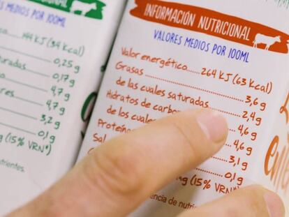 Qué mirar en la etiqueta de un producto para saber si es sano