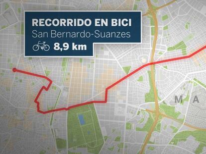 ¿Son seguros los carriles bici de Madrid?