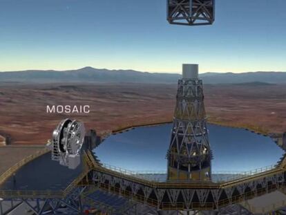 Recreación del instrumento Mosaic montado sobre las instalaciones del telescopio ELT.