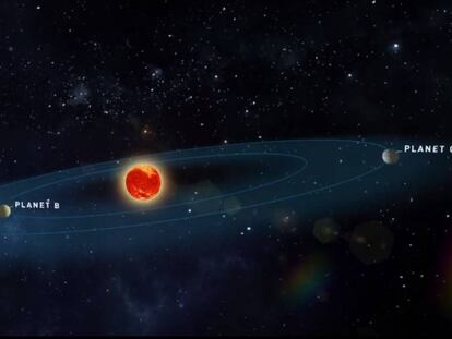 Reconstrucción de la estrella Teegarden y sus dos planetas. En vídeo, recreación digital del sistema solar.