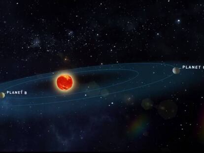 Reconstrução da estrela Teegarden e seus dois planetas.