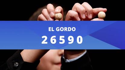 26590 el gordo de la Lotería de Navidad. En vídeo, el resumen de la jornada.