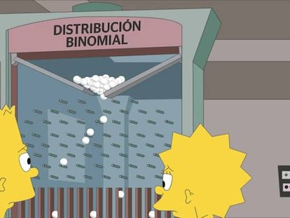 Los 10 mejores momentos matemáticos de ‘Los Simpson’