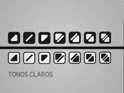 El código ‘braille’ para daltónicos se inventa en el siglo XXI