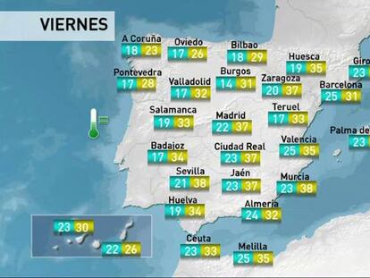Mucho bochorno en el Mediterráneo