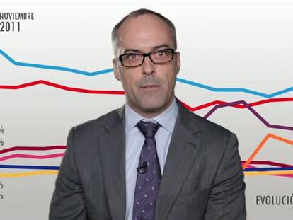 El voto infiel de Podemos y Ciudadanos