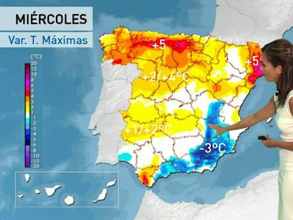 Vuelve el verano para casi todos