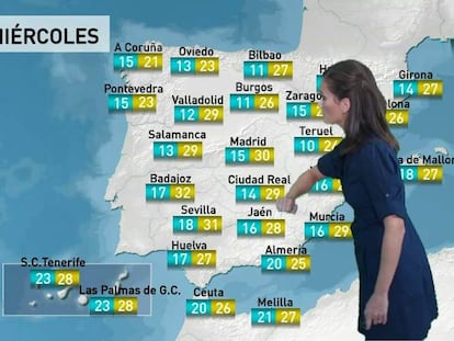 El calor del verano sigue aquí