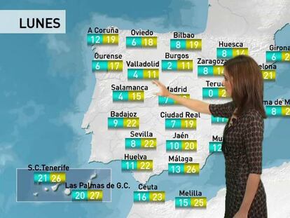 Sol y temperaturas en descenso