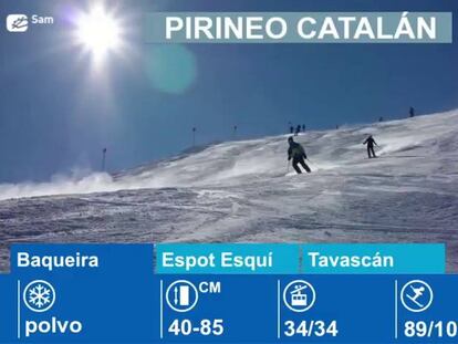 Estaciones de esquí en el Pirineo Catalán