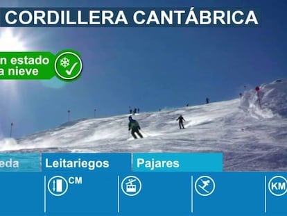 Estaciones de esquí en la Cordillera Cantábrica