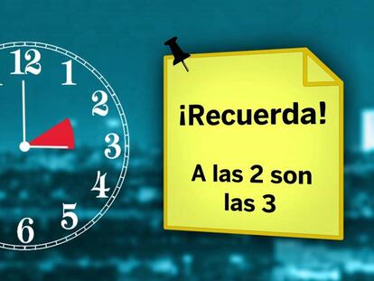 ¿Te has acordado de adelantar una hora tu reloj?