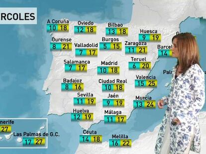 Lluvia y ambiente fresco hasta el fin de semana