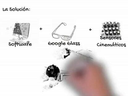 Unas Google Glass para medir la movilidad de las articulaciones