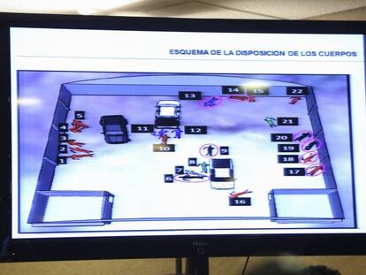 Reconstrucción del escenario del crimen de Tlatlaya según la CNDH mexicana.