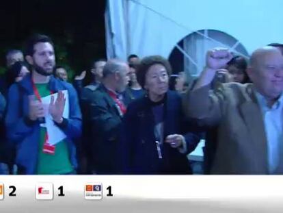La falta de cohesión de los populistas limita su capacidad de acción en la UE