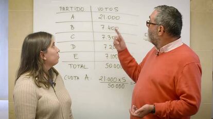 Los matemáticos Angélica Benito y Adolfo Quirós.