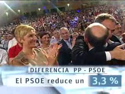 El PSOE confía en el efecto movilizador de Rubalcaba tras la encuesta del CIS