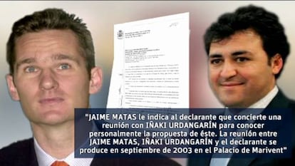 El fiscal vincula a Urdangarin con “salidas invisibles” de dinero a paraísos fiscales