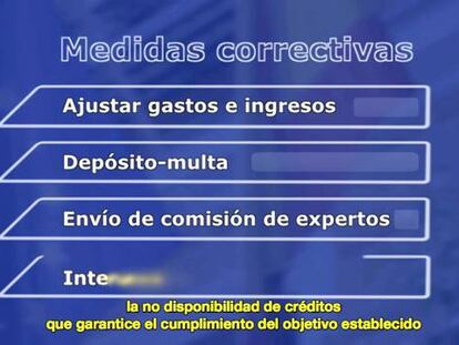 Hacienda sostiene ahora que no será necesario intervenir a las comunidades