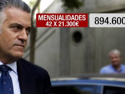 El PP y Bárcenas irán a juicio tras fracasar el acto de conciliación