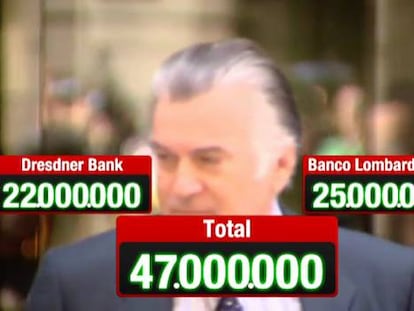 El Banco de España destapa otras cinco cuentas ocultas del extesorero