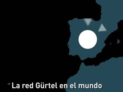 La red Gürtel en el mundo
