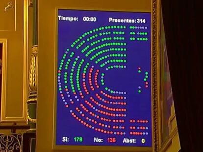 El carpetazo a la justicia universal archivará una docena de causas