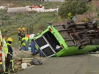 Un ciudadano suizo muere tras el vuelco de un microbús turístico en Gran Canaria