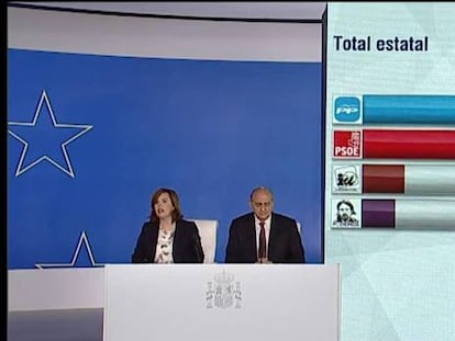 Pierde el bipartidismo tras el fuerte castigo de los electores a PP y PSOE