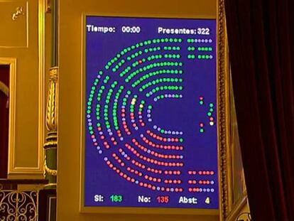 La izquierda acusa al PP de utilizar a las mujeres “por un puñado de votos”