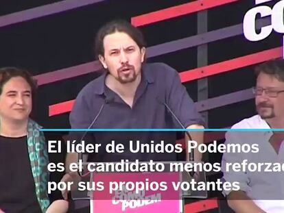 Rivera, el único líder que se salva del suspenso