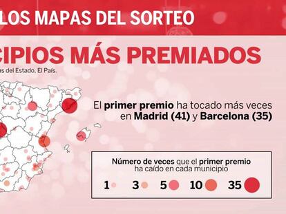 Lotería del Niño 2017: cuándo y dónde ver el sorteo