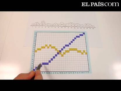 Esta es la solución de nuestro 37º desafío matemático para celebrar el <a href="http://www.rsme.es/centenario/" target="_blank">centenario de la Real Sociedad Matemática Española</a> que planteó Francisco Antonio González, desarrollador informático de<a href="http://www.indracompany.com/" target="blank"> Indra</a> en San Fernando de Henares (Madrid). El ganador ha sido en esta ocasión <b>Javier Rodríguez</b>, de San Sebastián de los Reyes (Madrid). <a href="http://www.elpais.com/articulo/sociedad/solo/sitio/cruce/elpepusoc/20111129elpepusoc_17/Tes">SOLUCIÓN POR ESCRITO</a> | <a href="http://www.elpais.com/articulo/sociedad/desafios/matematicos/elpepusoc/20110712elpepusoc_8/Tes">VER DESAFÍOS ANTERIORES</a>          