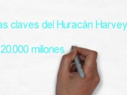 Huracán Harvey: 20.000 millones en pérdidas para las aseguradoras y un mercado petrolero paralizado