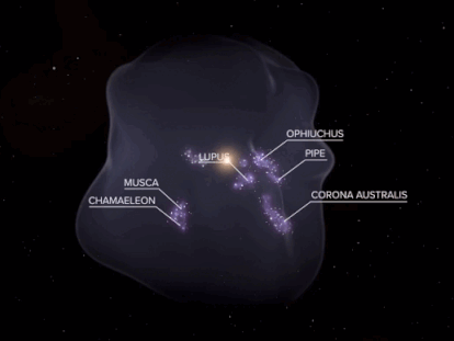 Burbuja Local con el Sol en su centro y 7 nubes moleculares donde se están formando estrellas en su superficie.