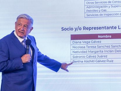 Andrés Manuel López Obrador muestra los contratos que obtuvo Xóchitl Gálvez con sus dos empresas, el 17 de julio en Palacio Nacional.