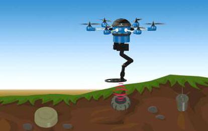Dibujo explicativo de cómo el dron extrae las minas de la tierra.