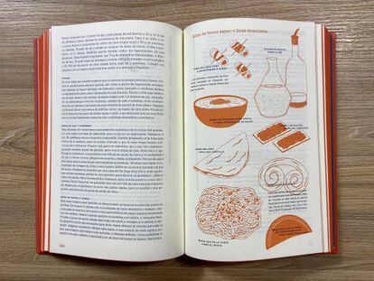 10 libros de Cocina Ilustrada y librerías molonas.