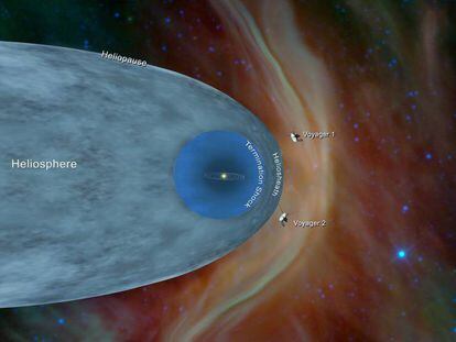 Ilustración cedida por la NASA que muestra las posiciones de la sondas espaciales Voyager 1 y Voyager 2 en el exterior de la helioesfera. 