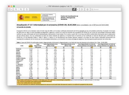 Asteriscos en los datos de covid-19 ofrecidos por el Ministerio de Sanidad.