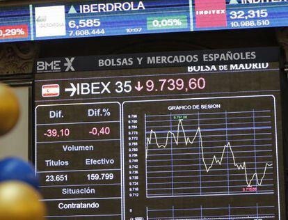 La caída del precio del crudo es uno de los factores que ha deprimido el Ibex35