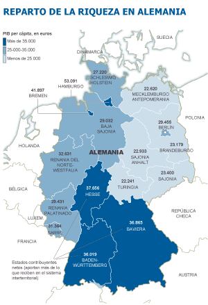 Fuente: Oficina de estadística de los Estados alemanes y elaboración propia.